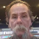 Robert