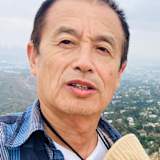 Qingxia Li
