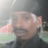 Sylvester