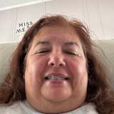 Consuelo
