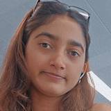 Arpita Sanjay Patel