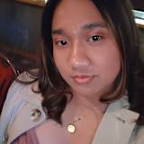 Tammie Faye Buena Mendoza