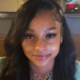 Sandra
