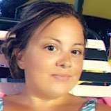Nicole Eckman