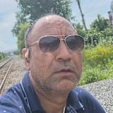 Jatinder singh