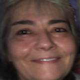 Sandra Jane Scott