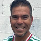 Antonio