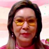 Linda