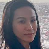 Kay La