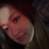 Anjeela Tamang