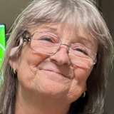 Sylvia