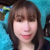Jane