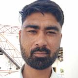 Brijesh bhandari