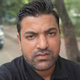 Kulddep gupta