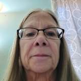 Donna Wilsted