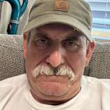 Tom wallick