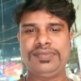 Amit kumar Pal