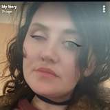 Subvicki