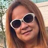 Lucia Lacorte