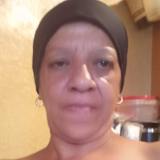 Denise Kenion