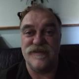 Robert