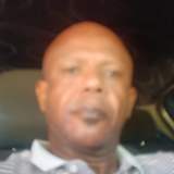 Itumeleng