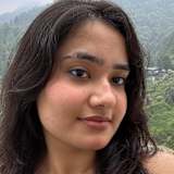 Gauri Kaushik