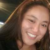 Rolina