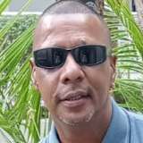 Malcolm naidoo