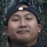 Bibash Gurung