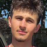 Ayaz Aydin