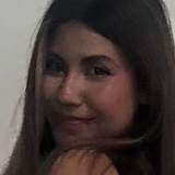 Ximena
