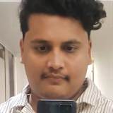 Sandeep reddy