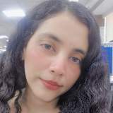 Jyoti Pandey