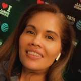 Janet