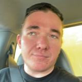 Adam Dunlap