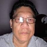 Elmer lacson