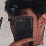 Pranjal