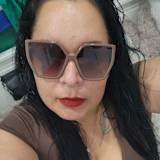 Maria Ceballos