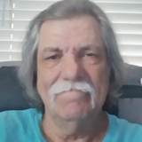 Robert Appleby