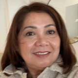 Carol Arguelles
