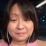 Ooi Shufen