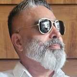 Bhupinder