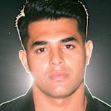 Chandu sunil