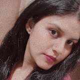 Ramandeep kaur