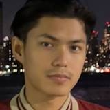 Min