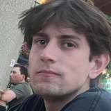 Ian