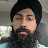 Gurinder