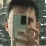 abhishek