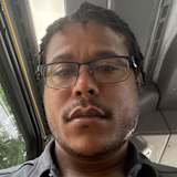 Che